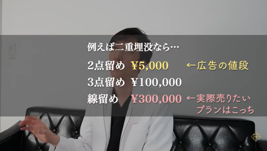 一般的な美容外科の料金体系
