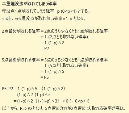 二重埋没法が取れてしまう確率（2点留めと5点留めの比較）