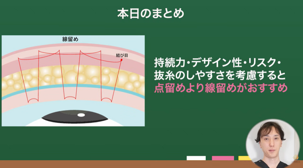 埋没法は線留めがおすすめ